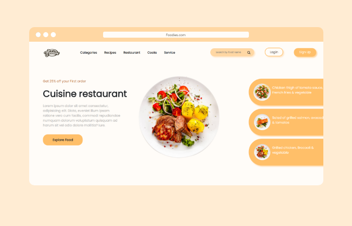 Foodies